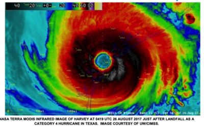 Hurricane Protection