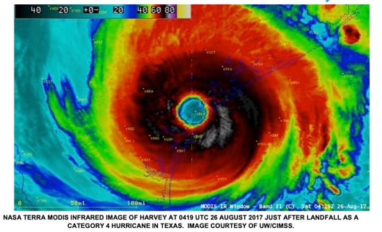 Hurricane Protection Hurricane Protection
